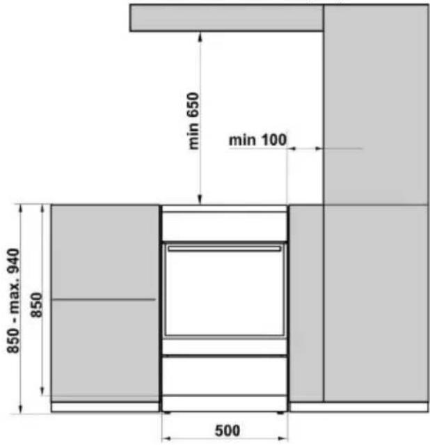 min 650 min 100 850 - max. 940 850 500
