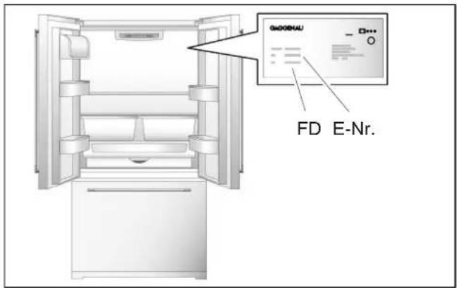 GAGGENAU RY 495 310 - Appelerleserviceaprès-vente / plaque signalétique - 1