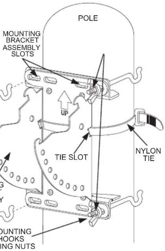 Bogen TMA812 - Attaching the Mounting Bracket Assembly to a Pole - 1