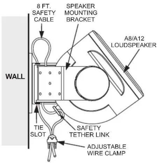 Bogen TMA812 - C) WALL MOUNT (TOP-DOWN VIEW) - 1