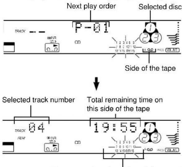 Next play order Selected disc P-01 1 2 3 4 5 6 7 8 9 10 11 12 12 13 14 15 16 17 18 Side of the tape Selected track number Total remaining time on this side of the tape 19:55 1 2 3 4 5 6 7 8 9 10 11 12 13 14 15 16 17 18 TRACK REM CD 23 A QD HOLCE