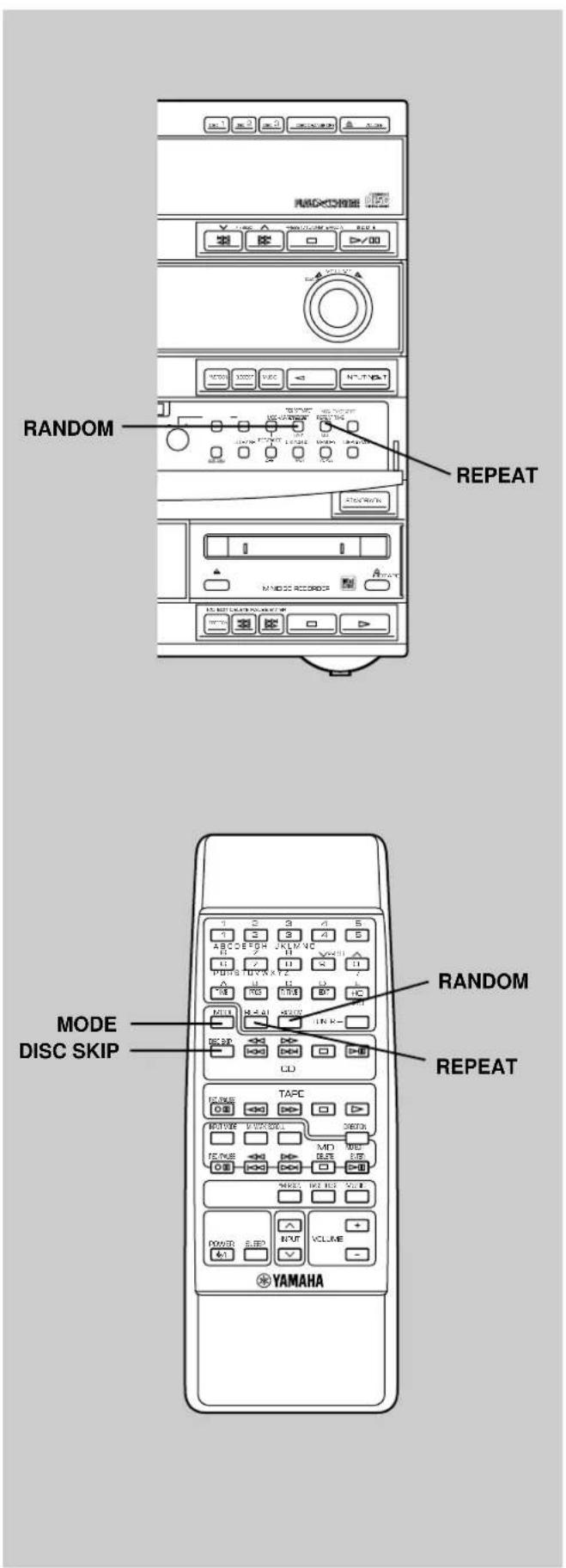 RANDOM REPEAT MODE DISC SKIP RANDOM REPEAT YAMAHA