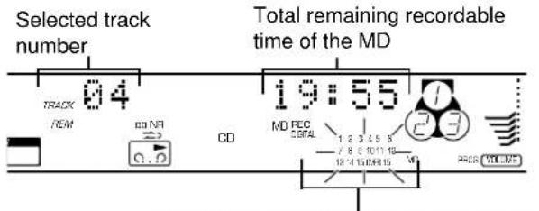 Selected track number 04 TRACK REM CD CD Total remaining recordable time of the MD 19:55 MD PEC CSTAL 1 2 3 4 5 6 7 8 9 10 11 12 13 14 15 16 17 2 3 PACS WD/WD