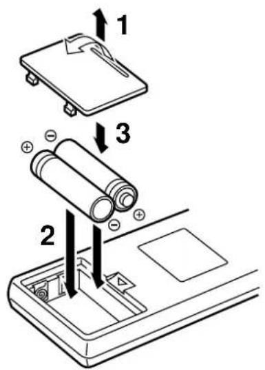 Diagram showing battery installation steps with labeled components and directional arrows