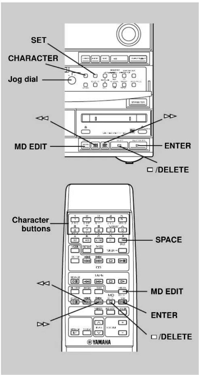 SET CHARACTER Jog dial MD EDIT ENTER □/DELETE Character buttons SPACE MD EDIT ENTER □/DELETE YAMAHA