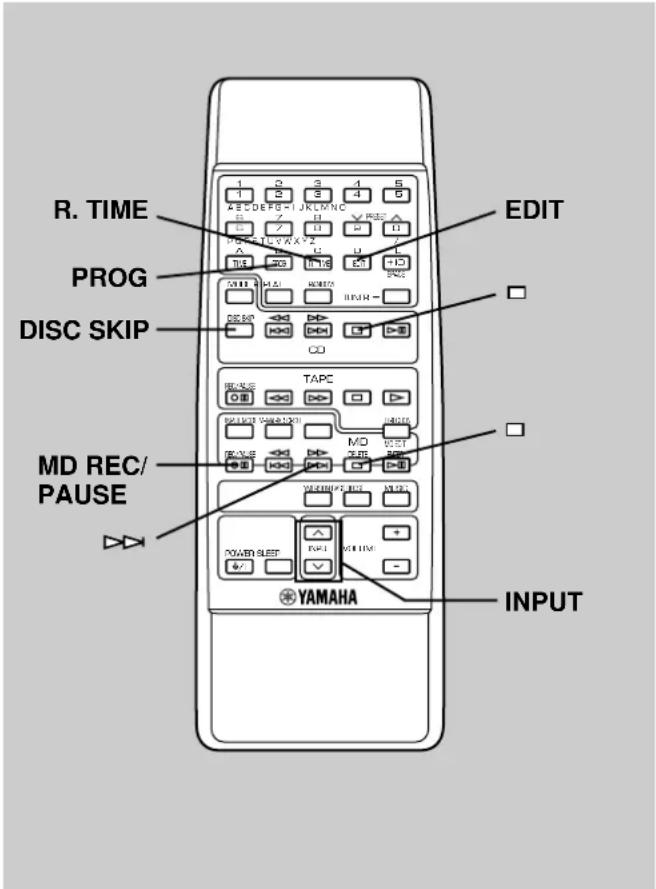 R. TIME EDIT PROG DISC SKIP MD REC/ PAUSE YAMAHA INPUT