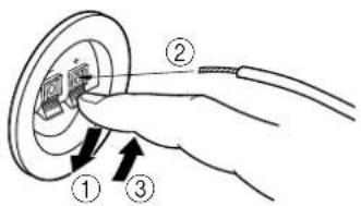 Diagram showing a hand inserting a component into a circular socket, labeled with three numbered steps.