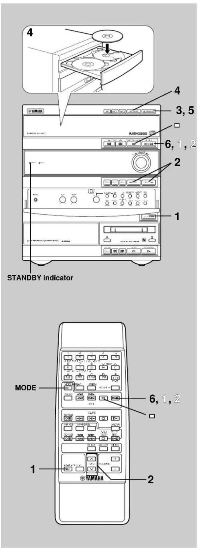 4 YAMAHA 3, 5 HUAHUA 6, 1, 2 2 1 STANDBY indicator MODE 1 2 3 4 5 6, 1, 2 TAPE TAPE MODE TAPE MODE TAPE MODE TAPE MODE TAPE MODE TAPE MODE TAPE MODE TAPE MODE TAPE MODE TAPE MODE TAPE MODE TAPE MODE TAPE MODE TAPE MODE TAPE MODE TAPE MODE TAPE MODE TAPE MODE TAPE MODE TAPE MODE TAPE MODE TAPE MODE TAPE MODE TAPE MODE TAPE MODE TAPE Mode TAPE Mode TAPE Mode TAPE Mode TAPE Mode TAPE Mode TAPE Mode TAPE Mode TAPE Mode TAPE Mode TAPE Mode TAPE Mode TAPE Mode TAPE Mode TAPE Mode TAPE Mode TAPE Mode TAPE Mode TAPE Mode TAPE Mode TAPE Mode TAPE Mode TAPE Mode TAPE Mode TAPE Mode TAPE MODE TAPE MODE TAPE MODE TAPE MODE TAPE MODE TAPE MODE TAPE MODE TAPE MODE TAPE MODE TAPE MODE TAPE MODE TAPE MODE TAPE MODE TAPE MODE TAPE MODE