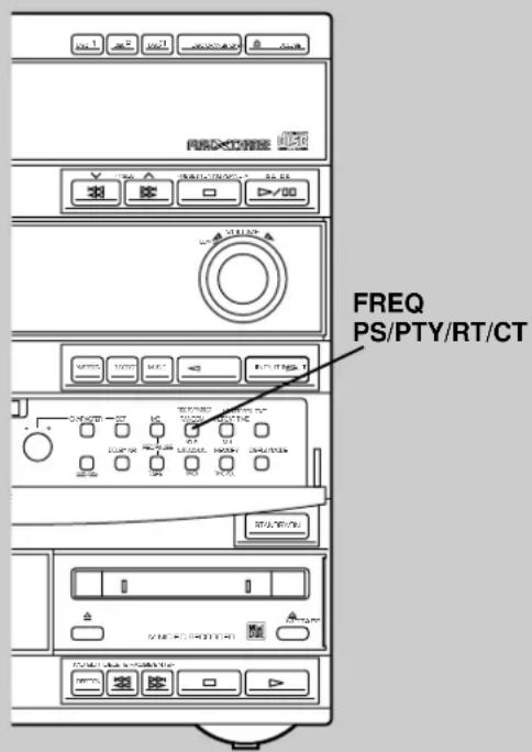 FREQ PS/PTY/RT/CT