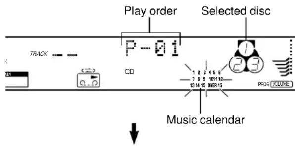 Play order Selected disc TRACK CD Music calendar 1 2 3 4 5 6 7 8 9 10 11 12 13 14 15 OVER 16 PRICE VOLUME