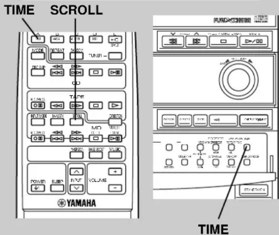 TIME SCROLL YAMAHA TIME