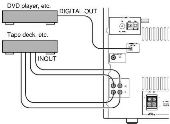 YAMAHA GX-900RDS - When connecting a subwoofer (separate purchase) - 3