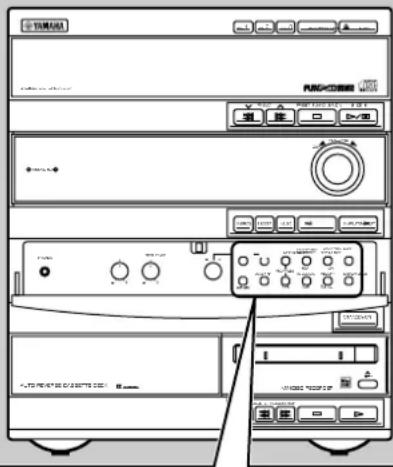 Technical diagram of a server rack with labeled control panels and buttons, showing front panel and rear panel layout.
