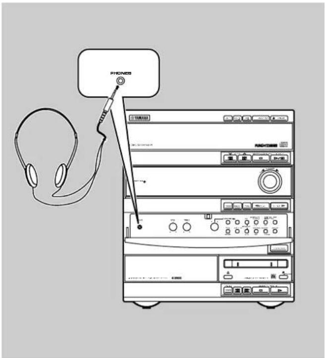 PHONES