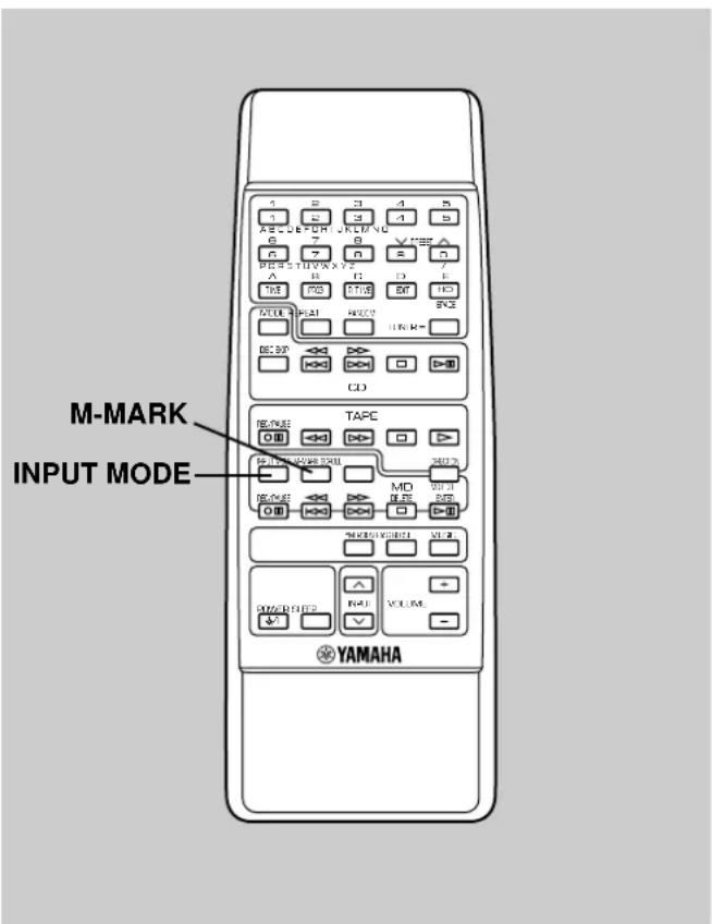 M-MARK INPUT MODE YAMAHA