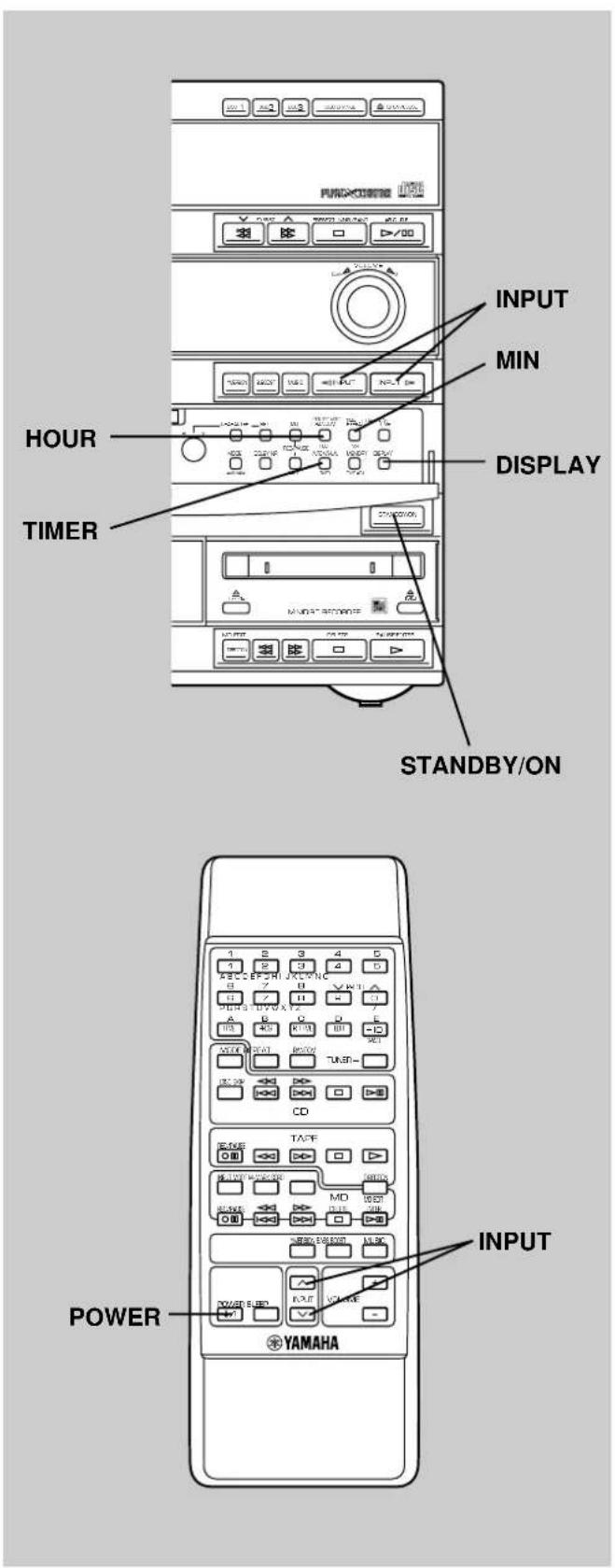 INPUT MIN DISPLAY STANDBY/ON POWER YAMAHA