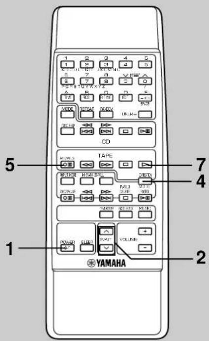 1 2 YAMAHA 5 7 4 1 2 YAMAHA