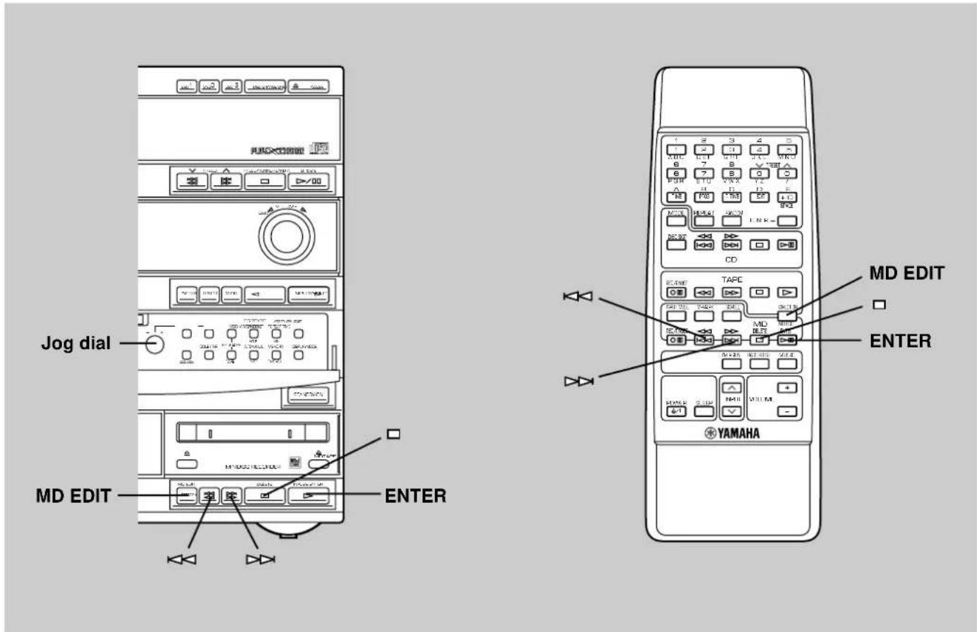 Jog dial MD EDIT ENTER YAMAHA MD EDIT ENTER