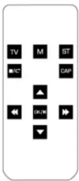 TV M ST ■/°C CAP ▲ OK/OK ▼