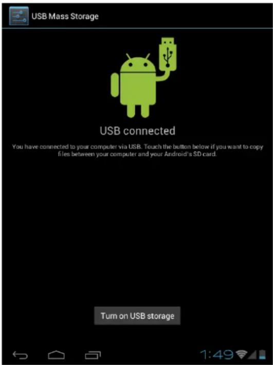 USB Mass Storage USB connected You have connected to your computer via USB. Touch the button below if you want to copy files between your computer and your Android's SD card. Turn on USB storage
