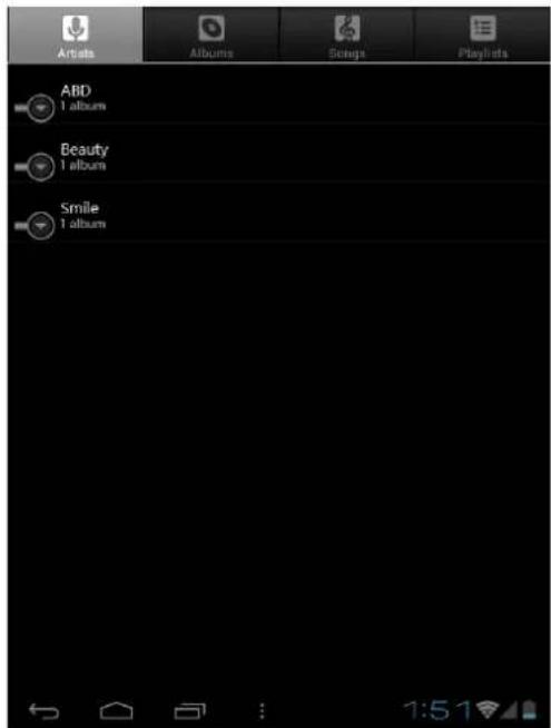 Articles Albums Songs Playlists ABD 1 album Beauty 1 album Smile 1 album
