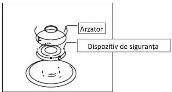 Diagram showing two circular gauges with labeled degrees and pointer positions, likely illustrating a mechanical or electrical design concept.