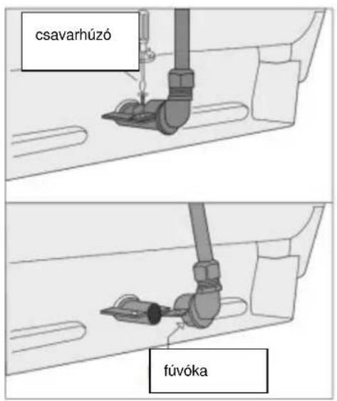 csavarhúzó fúvóka
