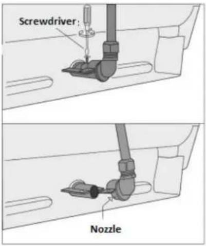 Screwdriver: Nozzle