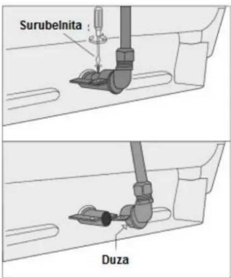 Surubelnita Duza