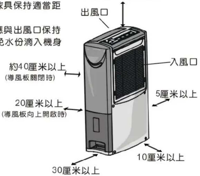 WHIRLPOOL Refresh SS107 - 安裝 - 1