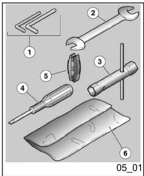Exploded view diagram of a mechanical assembly with numbered parts including wrench, screwdriver, and padlock