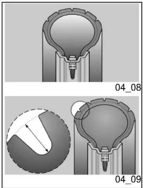 MOTO GUZZI Griso V850 (2007) - Versnellingsbak0oliepeil - 1