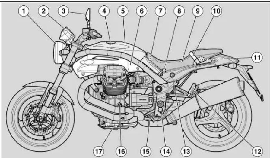 Technical diagram of a motorcycle with numbered parts for identification