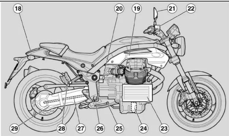 Technical diagram of a motorcycle with numbered parts for identification