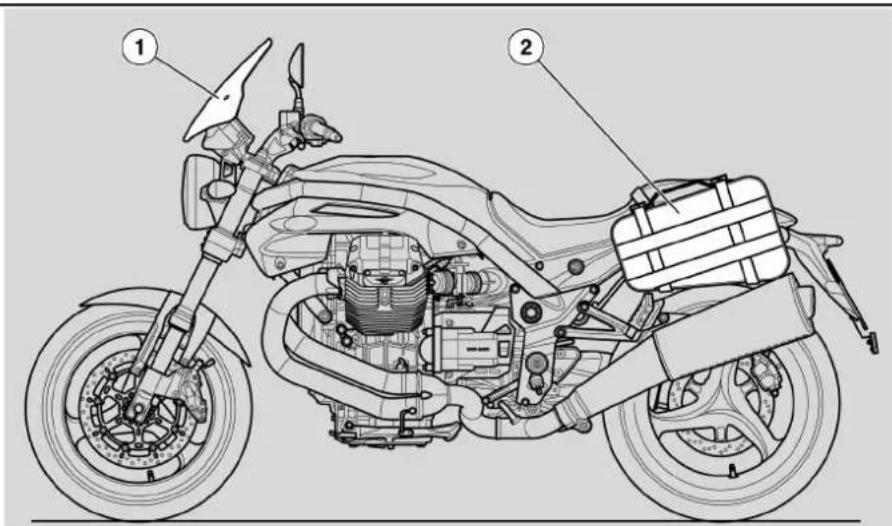 Technical diagram of a motorcycle showing labeled parts including engine, brake system, and wheel assembly