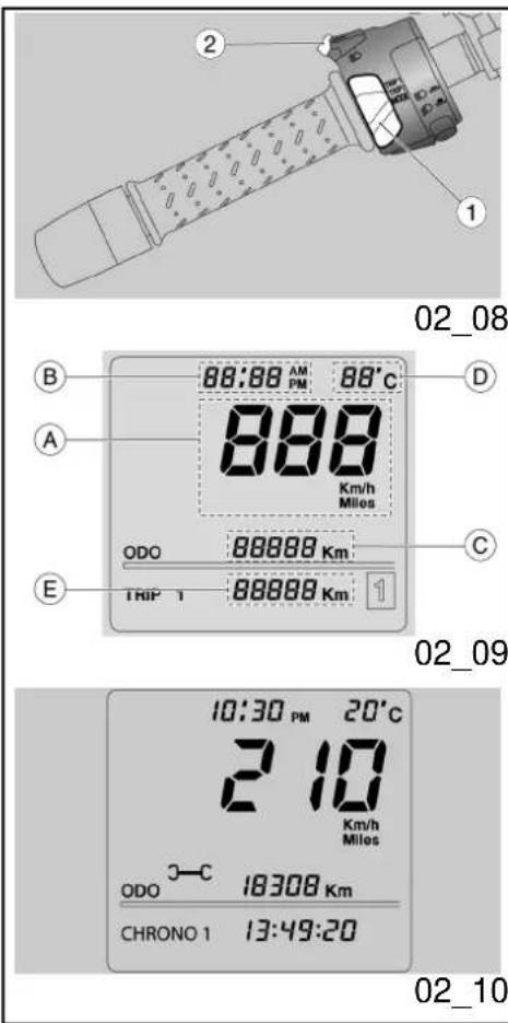 02_08 B 88:88 AM 88°C A 888 Km/h Miles C ODO 88888 Km E TRIP 1 88888 Km 1 02_09 10:30 PM 20°C 2 10 Km/h Miles ODO 3-C 18308 Km CHRONO 1 13:49:20 02_10