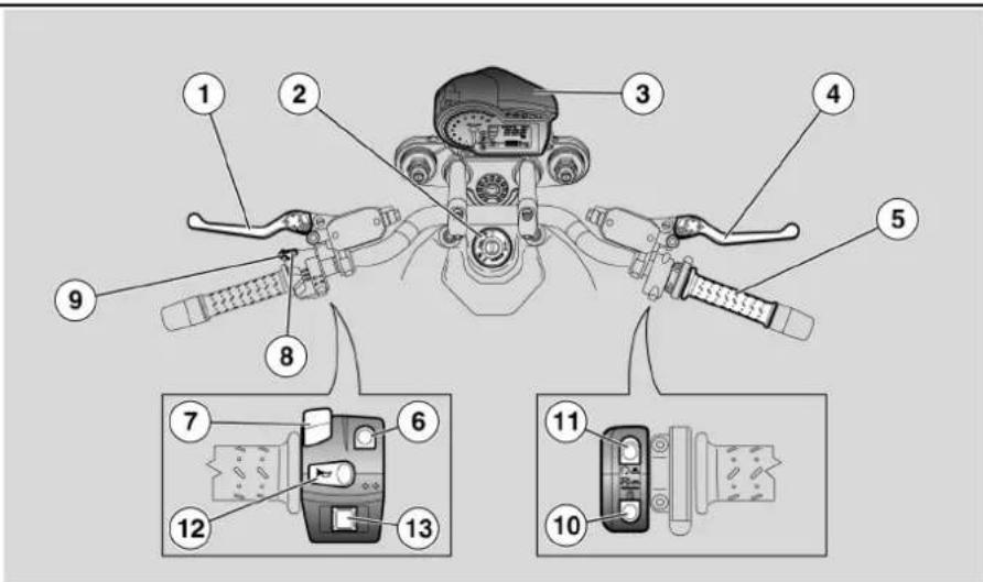 Labeled diagram of a motorcycle body with numbered parts and internal components shown in two views.