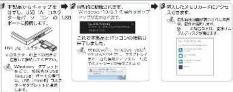 日本語のチェックを はすし、USB(ユネル ターセパソコンのUSB ボードで取りします。 Windows ファイドを このチェックを上りします。 Windows クレット まで、複数を発行します。 Windows ファイドを このチェックを上りします。 Windows ファイドを このチェックを上りします。 Windows ファイドを このチェックを上りします。 Windows ファイドを このチェックを上りします。 Windows ファイドを このチェックを上りします。 Windows ファイドを このチェックを上りします。 Windows ファイドを このチェックを上りします。 Windows ファイドを