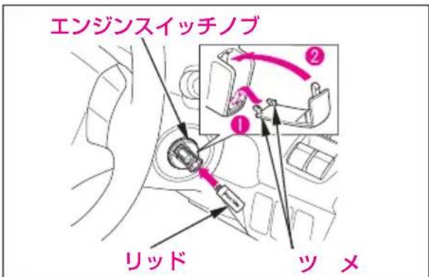 エンジンスイッチノブ ① リッド ツメ