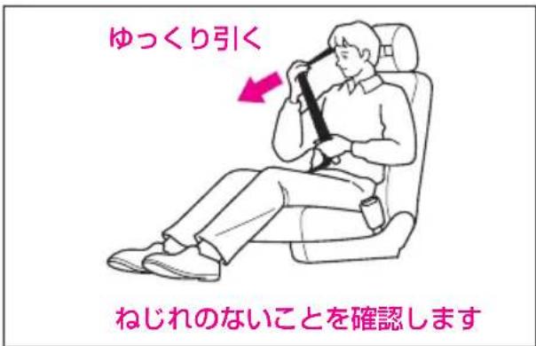 ゆっくり引く ねじれのないことを確認します