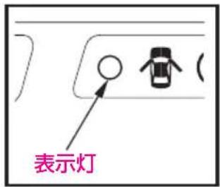 表示灯
