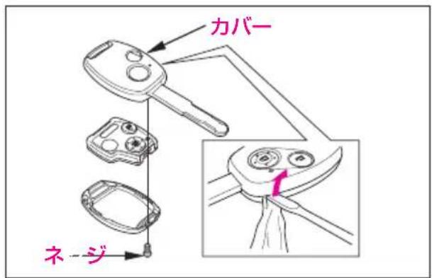 カバー ネージ