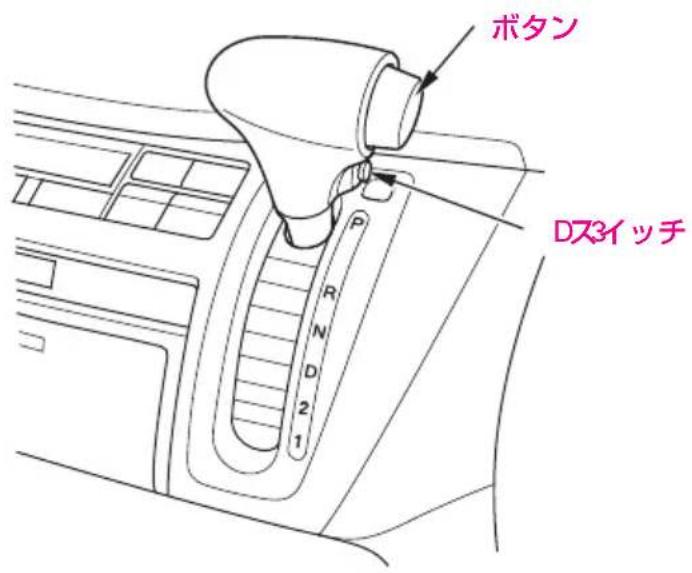 ボタン Dス3イッチ