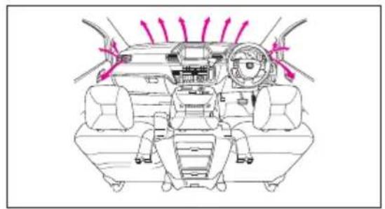 デフロスタースイッチ A/C MODE 25 AUTO OFF AUTO 外気導入 押す
