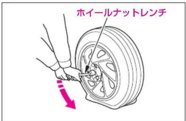 ホイールナットレンチ