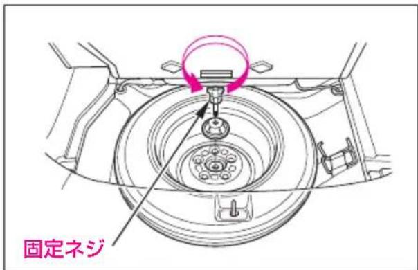 固定ネジ