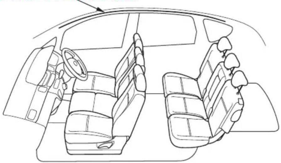 Honda Edix (2007) - サイドカーテンエアバッグシステム - 1
