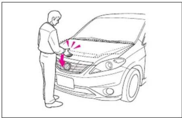 Honda Edix (2007) - ●閉めかた - 1