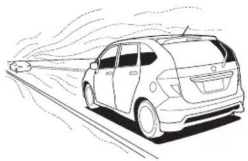 Honda Edix (2007) - 霧が出たときは。横風の強い日は。 - 1