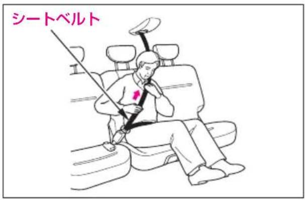 シートベルト